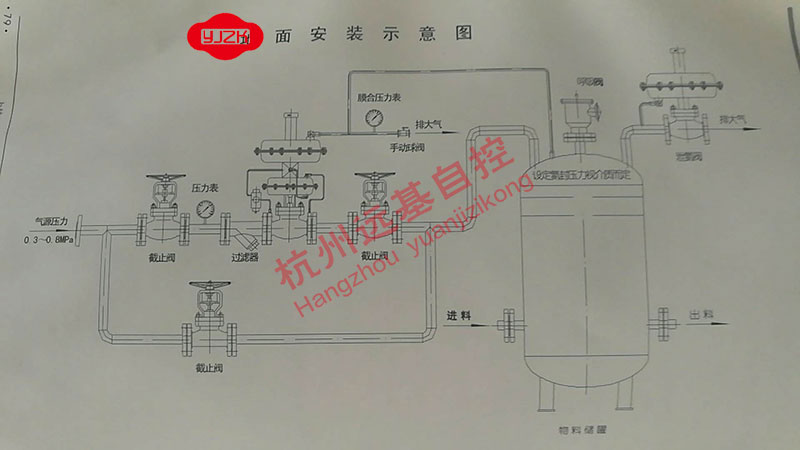 氮封裝置安裝示意圖
